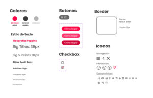 Librería de estilo básica para la web