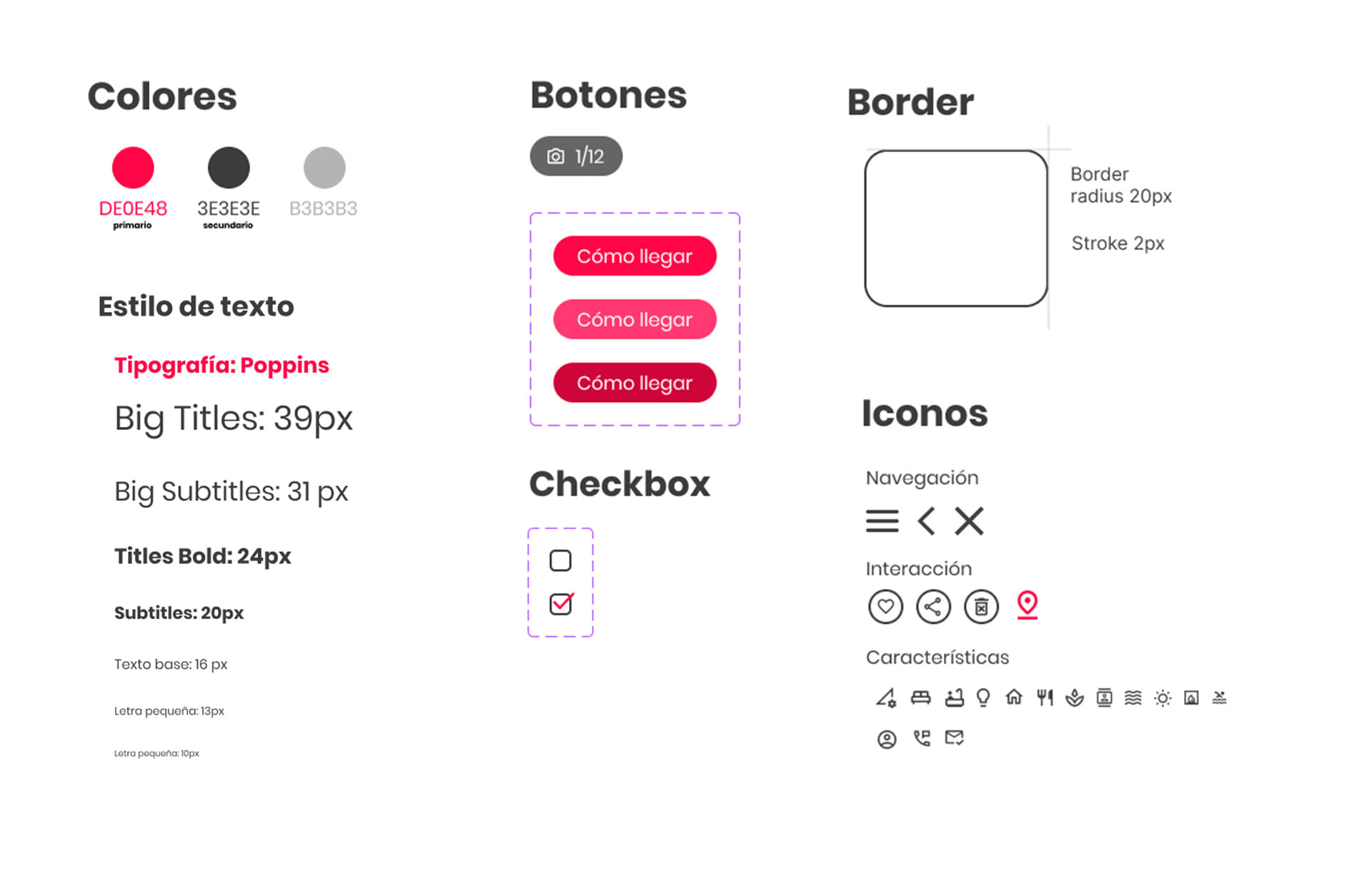 Librería de estilo básica para la web